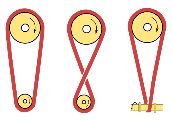Перекрестная плоскоременная передача