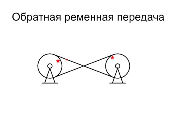 Обратная ременная передача