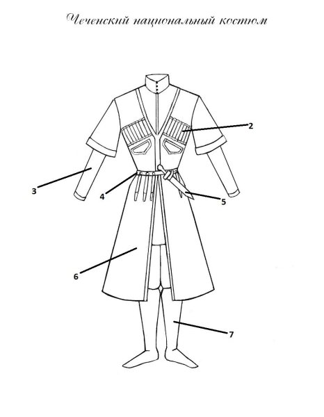 Эскиз костюма казака
