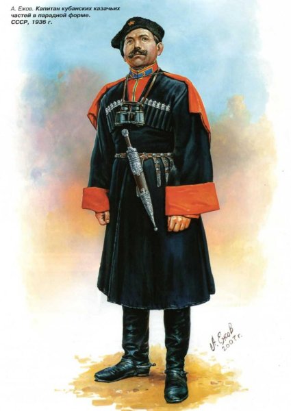Казачья одежда название элементов