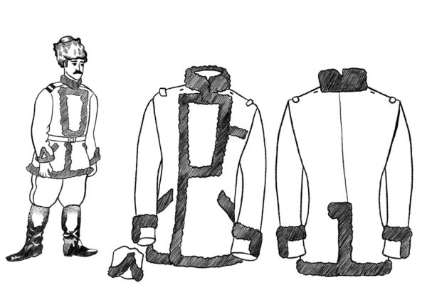 Одежда кубанских Казаков и казачек в 19 веке