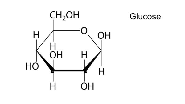 Глюкоза молекула без фона