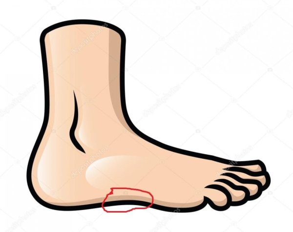 Пятки нарисованные