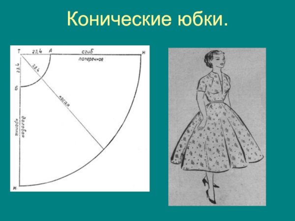 Построение чертежа юбки клеш полусолнце