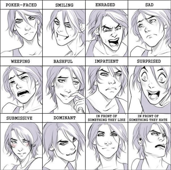 Эмоции туториал