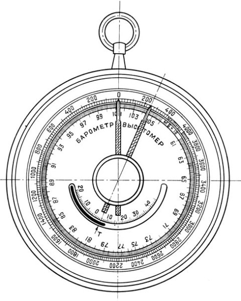 Барометр анероид физика