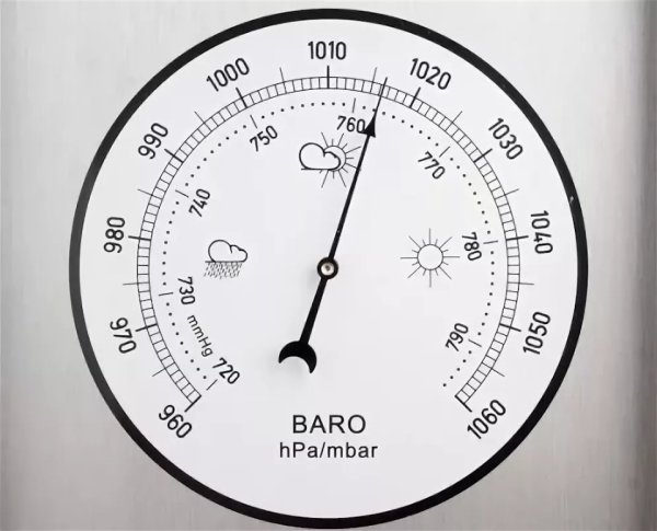 Барометр зарисовка