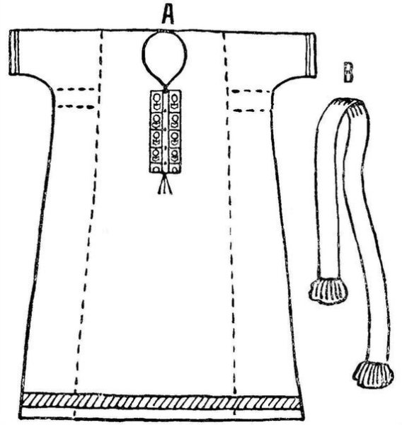 Моделирование русского народного костюма