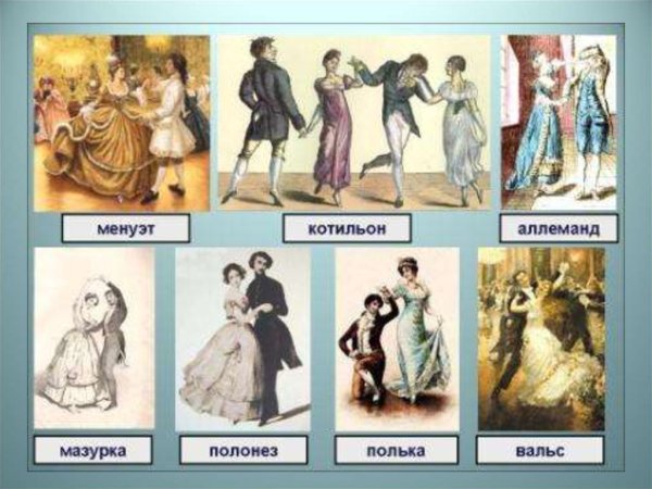 Мазурки Шопена