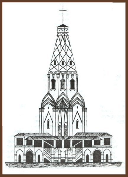 Церковь Вознесения в Коломенском гравюра