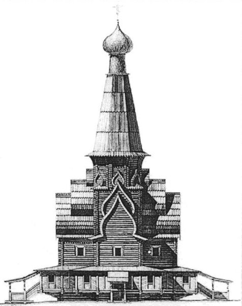 Шатровая архитектура древней Руси