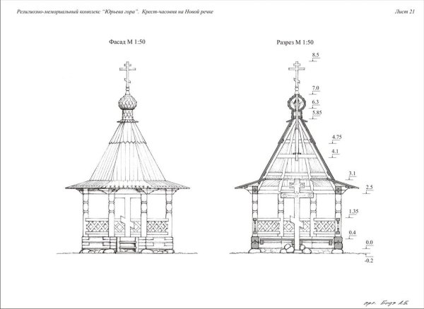 Шатровый купол часовня чертеж