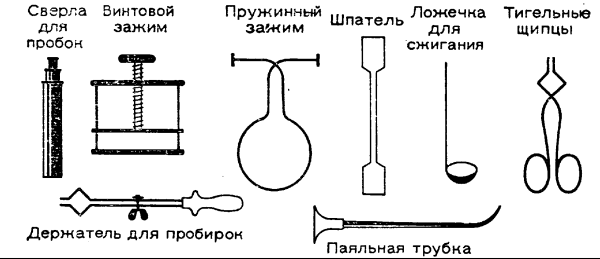 Химическая посуда тигельные щипцы