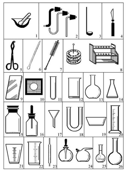 Щипцы тигельные 210 мм