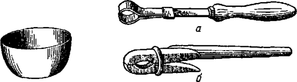Тигельные щипцы Назначение