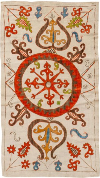 Дагестанские национальные узоры