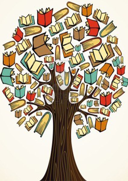 Дерево знаний