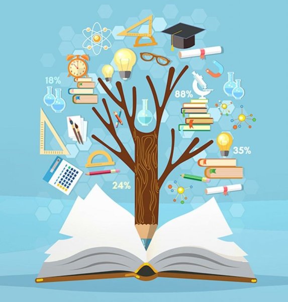 Книжное дерево