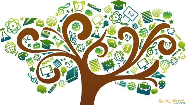 Дерево символ знаний