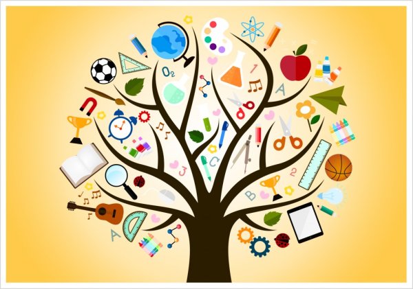 Дерево знаний