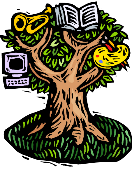 Дерево знаний