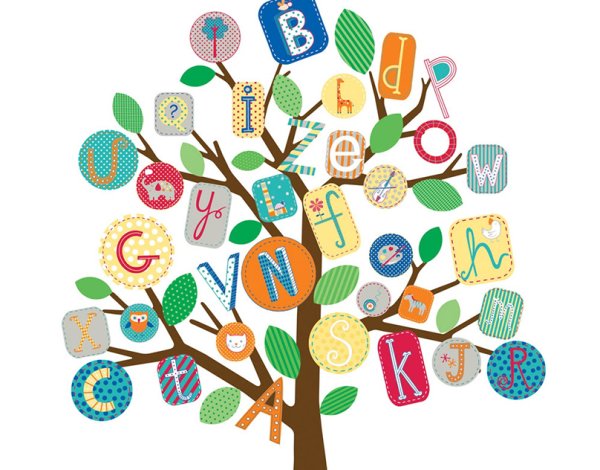 Дерево знаний