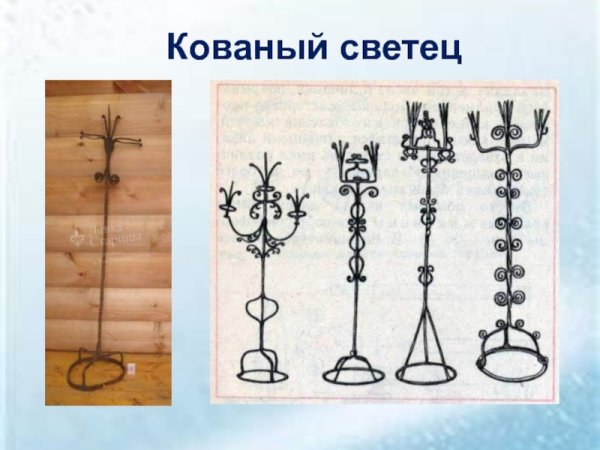 Светец с лучиной 19 века