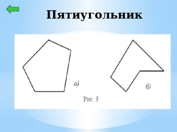 Пятиугольник неправильный