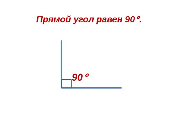 Прямые углы