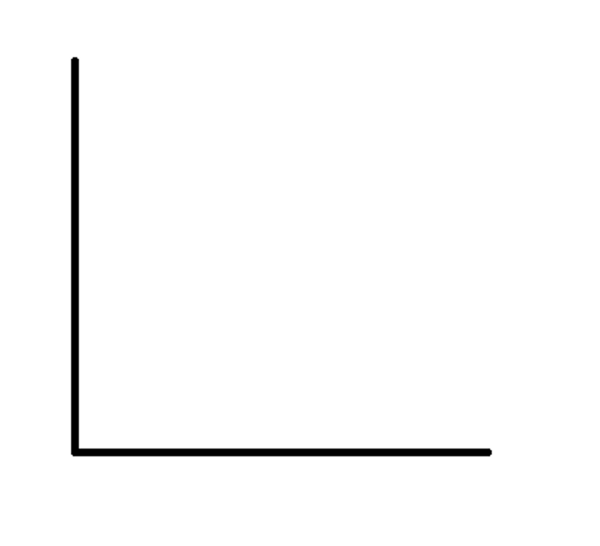 Углы для фотошопа