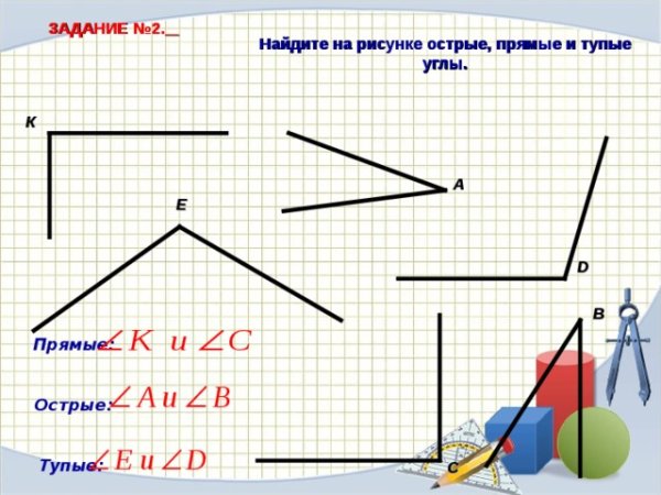 Углы виды углов