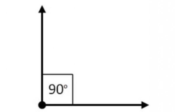 Угол 60 градусов