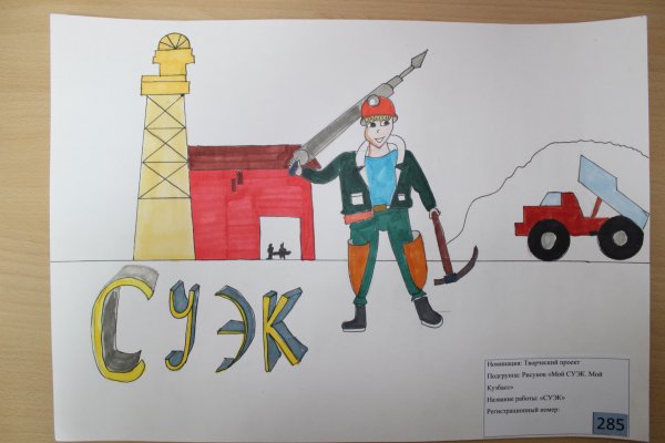 Номинации по рисованию