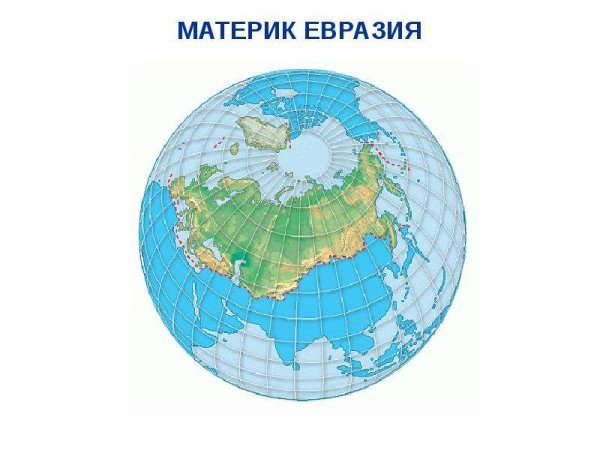 Евразия материк для детей