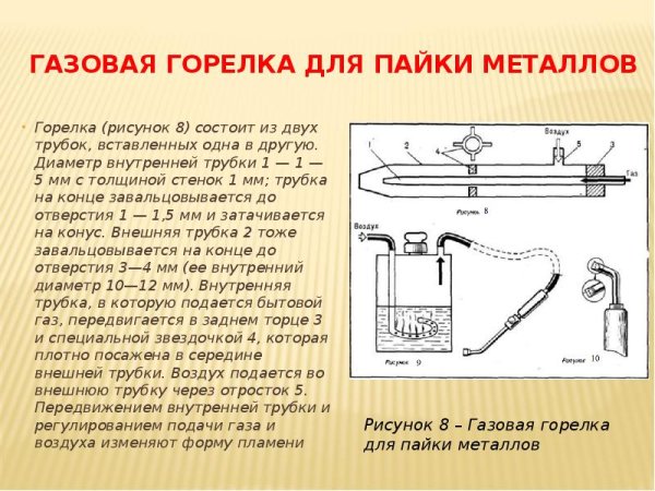 Пайка презентация