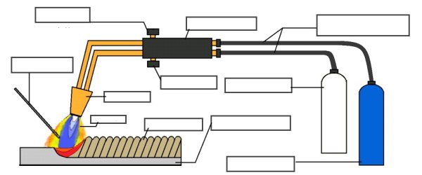 Схема пайки металлов