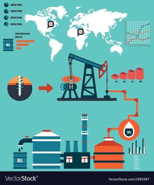 Нефтепродукты инфографика