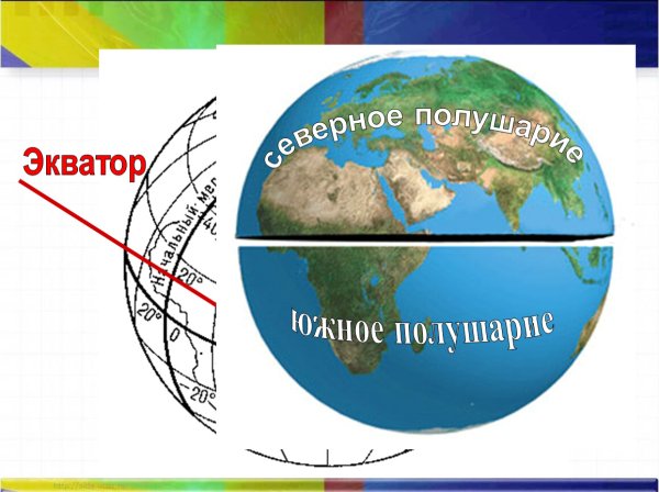 Пояса земли раскраска