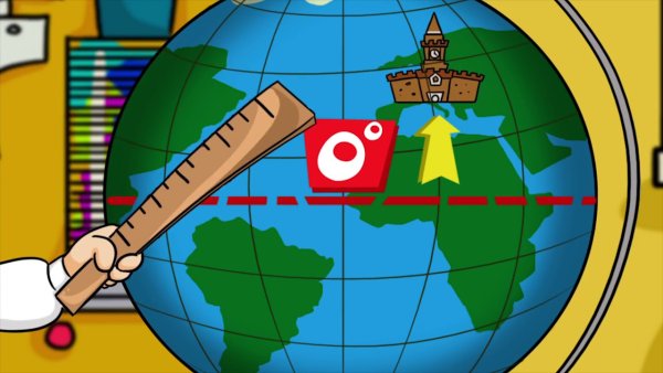 Меридиан параллель полюс Экватор на глобусе