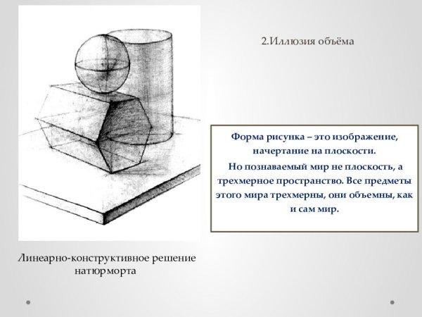 Форма объём в рисовании