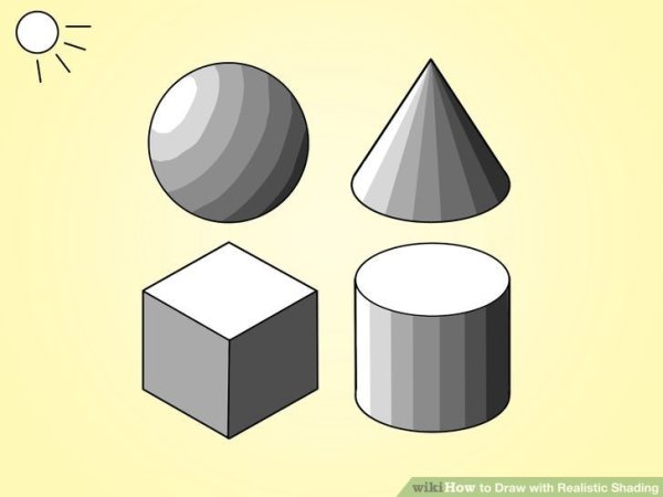 Светотень шар, конус, цилиндр, куб