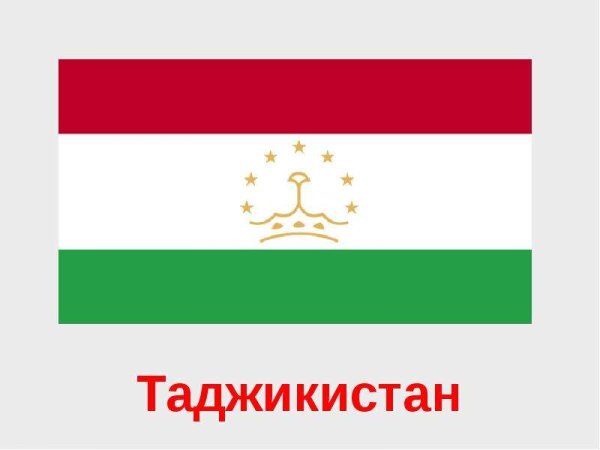 Таджикский национальный костюм вектор