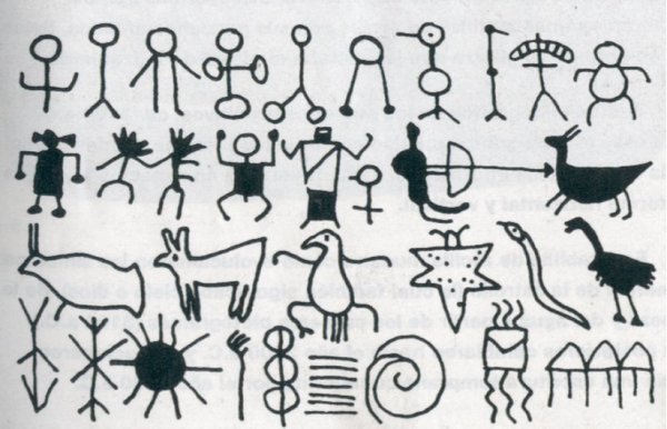 Наскальные символы