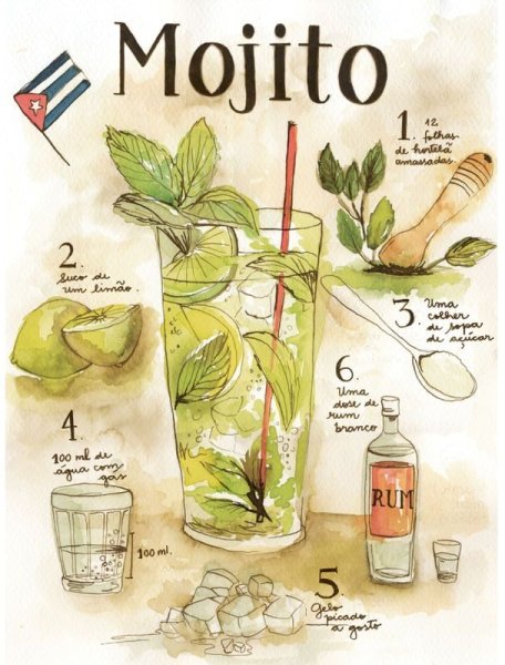 Мохито маркерами