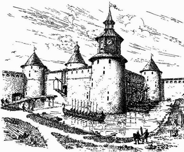 Крепость орешек 16 век