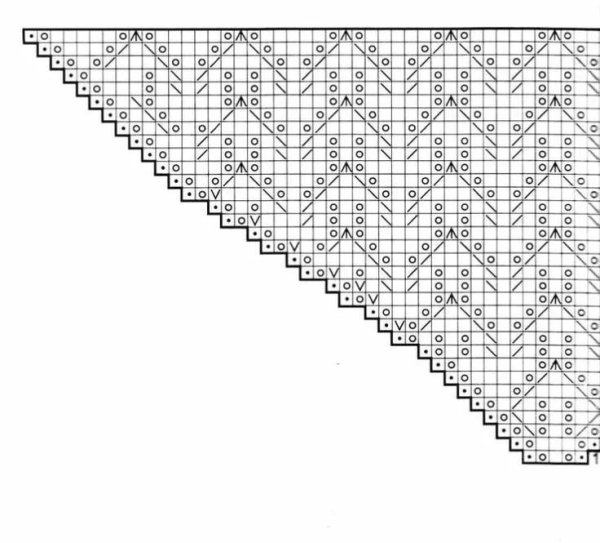 Схемы вязки крючком косынок