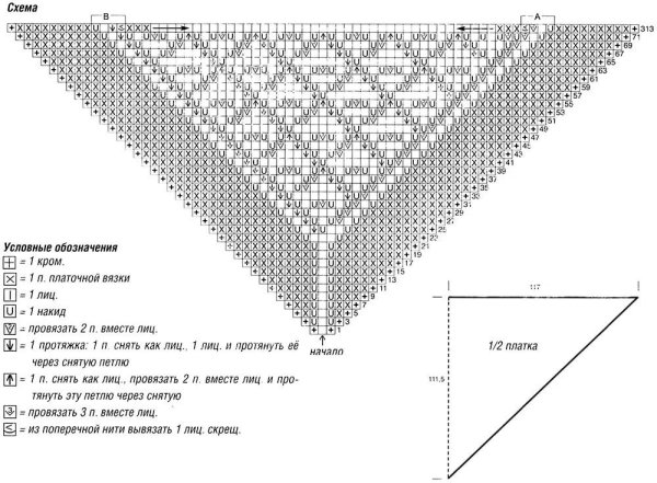 Схема шали ласточкин хвост