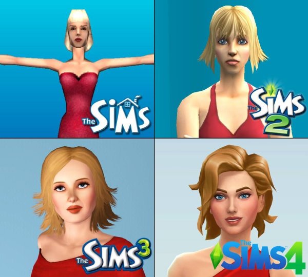 The SIMS 1 2 3 4 Evolution