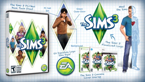 Симс 3 коллекционное издание