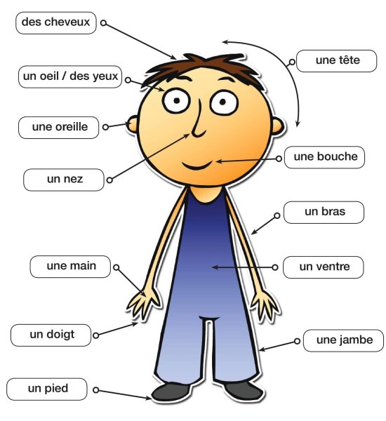 Беременность и ВИЧ дудл